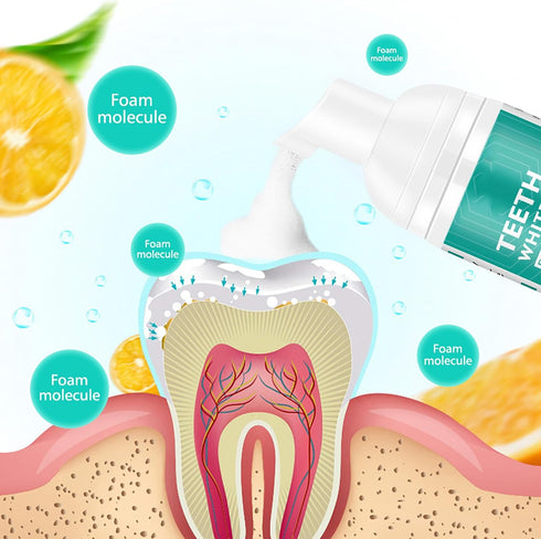 Smddx 2PCS,Stain Foam Toothpaste Removal Toothpaste for Sensitive Teeth,Teeth foaming Whitening,Baking Soda Spearmint