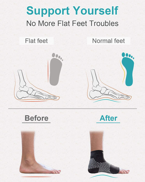 Tumaz Foot Compression Sleeves & Foot Roller Set for Women & Men - Plantar Fasciitis Compression Socks for Foot Pain