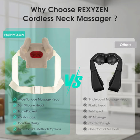 Rexyzen 2026 4D Cordless Neck Massager with Heat for Pain Relief Deep Tissue, Kneading Massage Tools with Remote