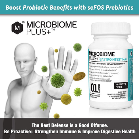 Prebiotics scFOS Prebiotic Fiber - GI Digestive Supplements, Allergy Safe & Gluten-Free for Men and Women (1 Month