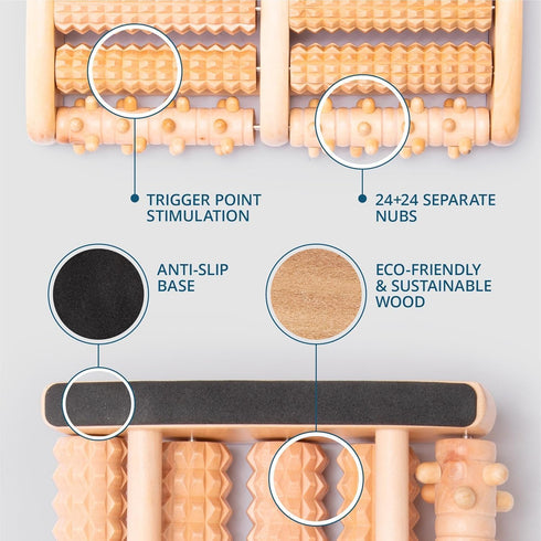 TheraFlow Foot Roller for Plantar Fasciitis Relief and Neuropathy Pain Relief for Feet - Wooden Foot Massager Roller