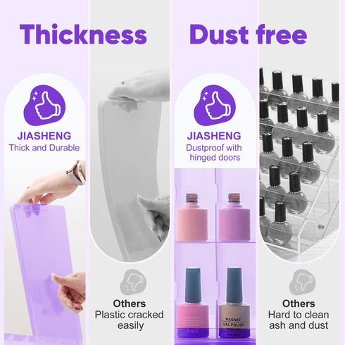 JIASHENG Nail Polish Organizer Case Holders - 48 Bottles Universal Storage Box with Adjustable Space Divider, Purple