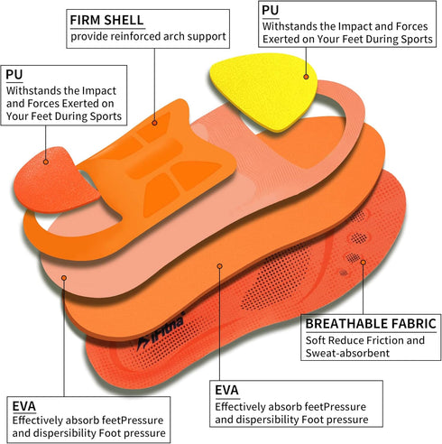 STSVZORR High Arch Support Insert for Plantar Fasciitis, Flat Foot Orthopedic Pain Relief Insole for Men and Women,