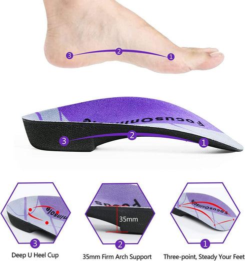 Plantar Fasciitis 3/4 Length Insoles, High Arch Supports Orthotic Shoe Inserts for Men/Women, Pain Relief for Walking