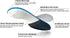 Linear Foot Motion Prescription-Grade Orthotic Insoles by High Arch Support Inserts for Men & Women Plantar Fasciitis