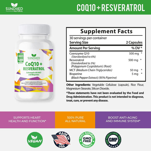 CoQ10 Powerful Antioxidant Capsules with Resveratrol