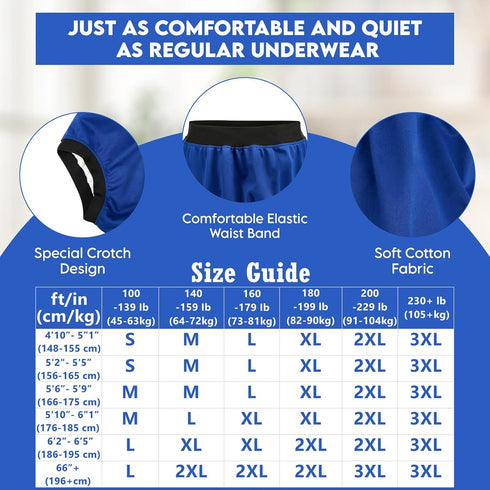 Menpol Adult Plastic Diaper Covers Waterproof, Leakproof Rubber Incontinence Pants Washable, High Waist Women Underwear