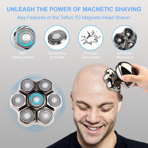 Universal 7 Magnetic Shaver Replacement Blades, Compatible with Freedom Head Shaver, Easy Clean Brush Cover