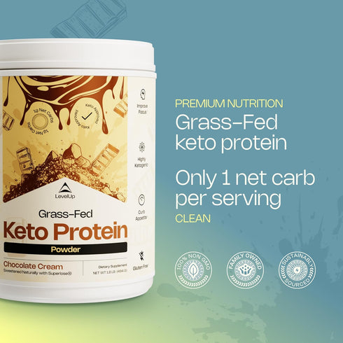 LevelUp WINNER - BEST KETO PROTEIN Grass-fed Collagen Protein Powder, C8 MCT Oil, Whey Protein Isolate, Irish Butter,