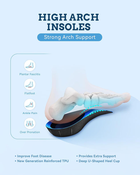 QBK Orthotic Inserts for Plantar Fasciitis Relief, Foot Pain Relief, Metatarsalgia, Heel Spurs, Comfort Insoles for Men