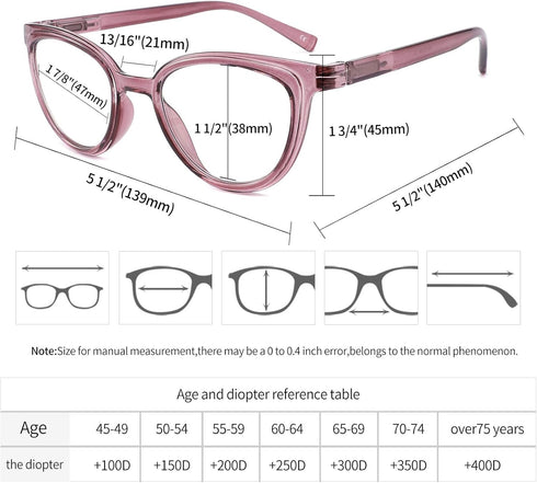 IVNUOYI 6 Pack Stylish Reading Glasses for Women - Blue Light Blocking, Anti Glare, 1.75, Spring Hinges