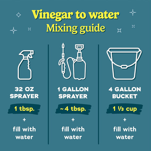 Worry Free Brand 30% WF Vinegar Concentrate