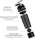 Artoid Mode Inspirational Fitness Protein Shaker Bottle 24-Ounce, Dual Mixing Technology with Storage Box Included