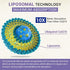 Liposomal Ubiquinol CoQ10 800 MG Softgel | High Absorption CoQ10 Supplement | Powerful Antioxidant for Heart & Brain