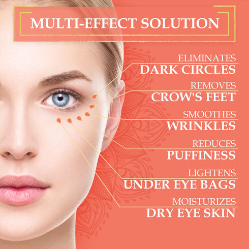 Under Eye Patches for Puffy Eyes, Collagen Eye Mask for Dark Circles, Gel Under Eye Pads Treatment (30 pairs)