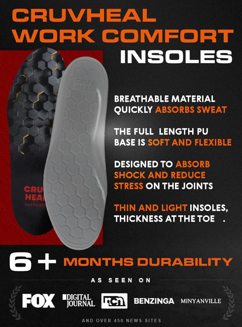 2 Packs Work Comfort Orthotic Insoles, Anti-Fatigue Shoe Inserts for Men and Women, Foot Pain Relief, Black