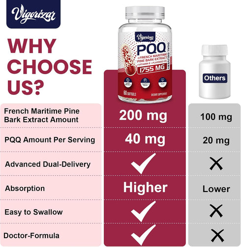 French Maritime Pine Bark Extract 200 mg, Premium Pycnogenol with PQQ for Vascular, Heart & Joint Function