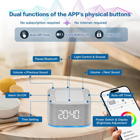 PLJVOYK White Noise Machine, Sound Machine, Alarm Clock,Travel Sound Machine,Sleep Night Lights Bluetooth App Control