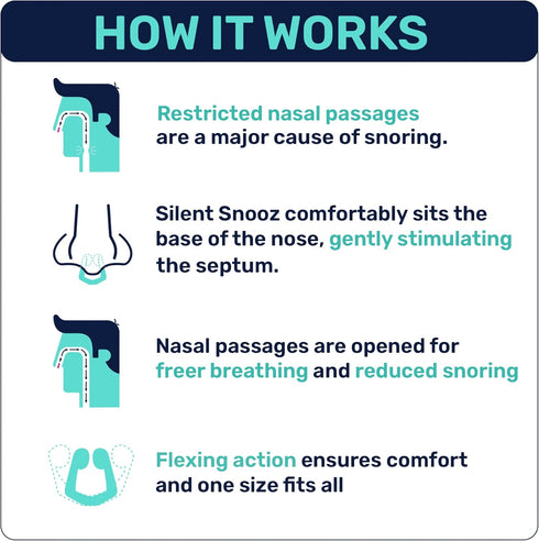 Silent Snooz Nasal Dilator, Anti-Snore Device, Reusable, Eucalyptus Scented, Made in USA