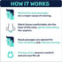 Silent Snooz Nasal Dilator, Anti-Snore Device, Reusable, Eucalyptus Scented, Made in USA