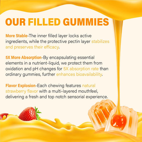 Tcemundry Gummies 1000mg Gummy Liposomal Vitamin C for Adults: Vitamin C Chewable with Zinc, Elderberry, Vitamins A & E