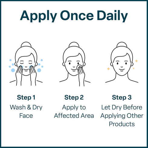 QRxLabs Salicylic & Glycolic Acid Acne Control Pads, 50 Count Jar, Bacne Treatment with Vitamins B5, C & E