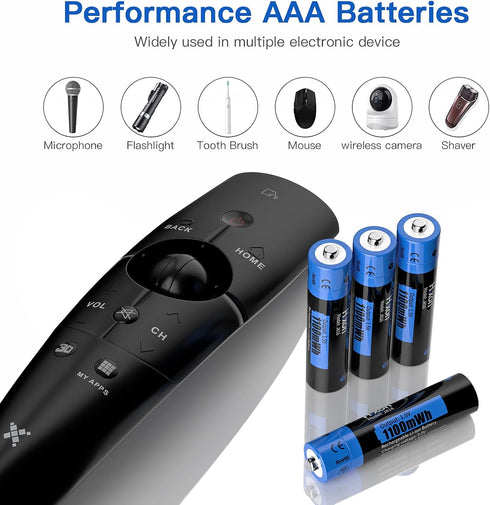 Hixon 1.5V AAA Rechargeable Lithium Batteries, 4-Pack 1100mWh Pre-Charged Li-ion Battery & 1H Ultra Fast Charger