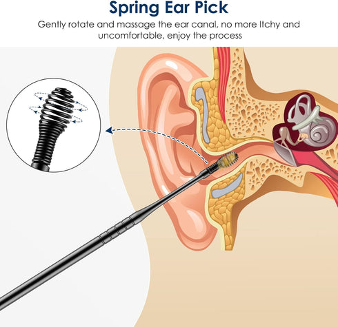 Ear Cleaning Kit, Safe Ear Wax Removal Tool, Easy to Use, Painless Ear Pick with Storage Box