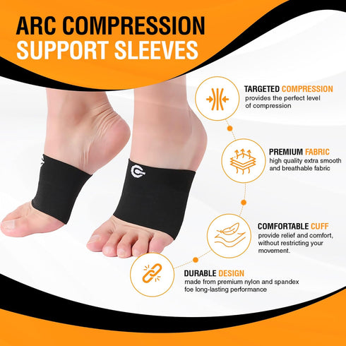 Doc Miller Arch Support Sleeves for Feet – Plantar Fasciitis Brace for Foot Pain Relief, 1 Pair