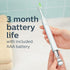 HY1100/03 Philips Sonicare Battery Toothbrush, Mint Light Blue