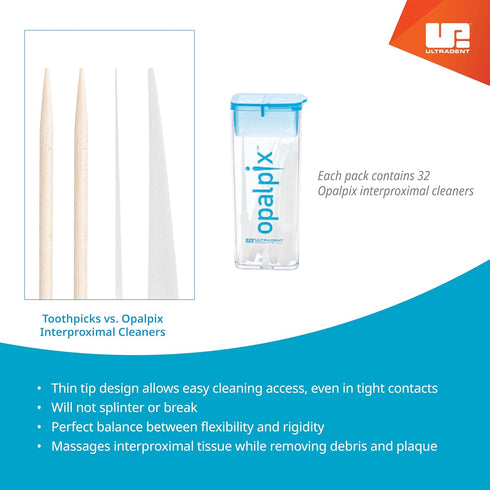 Opalpix Dental Picks (1 Pack), 32ct Toothpicks for Oral Care, Soft Gum Plastic Dental Pick Products