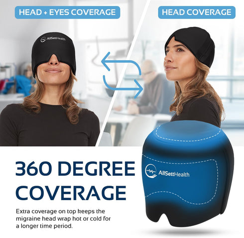 Pack Migraine Relief Cap Ice Head Wrap and Hat | Hot/Cold Gel with Face and Eye Mask Compress for Headache Relief