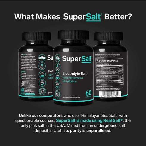 Keto Electrolyte Supplement, Salt Replacement Tablets for Rapid Oral Rehydration & Post Workout Recovery, Magnesium,