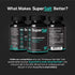 Keto Electrolyte Supplement, Salt Replacement Tablets for Rapid Oral Rehydration & Post Workout Recovery, Magnesium,
