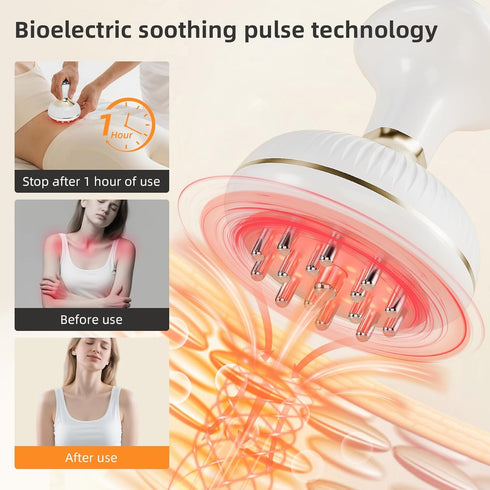 Sanivor Lymphatic Drainage Massager - Electric Anti Cellulite Massage Tool,Helps Reduce Stretch Marks & Cellulite