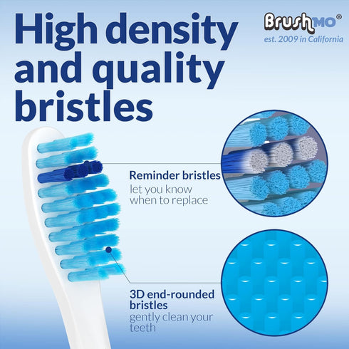 Compatible with Philips Sonicare E Series HX7022 HX7023 HX7052 Sensitive Gum Care Extra Soft Bristle Replacement