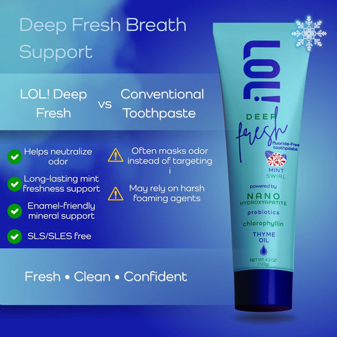 LOL! Deep Fresh Mint Swirl, Fluoride Free Toothpaste - Bad Breath Treatment for Adults | Nano Hydroxyapatite, Oral