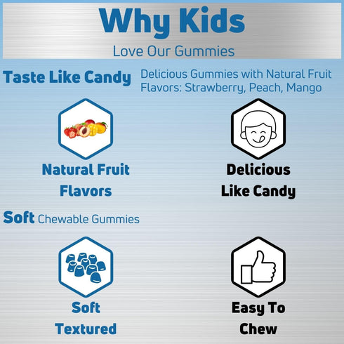 Kids Vitamin D Gummies, 90 Day Supply | Vitamin D3 for Kids (1000IU) to Support Bones, Joints & Immune System