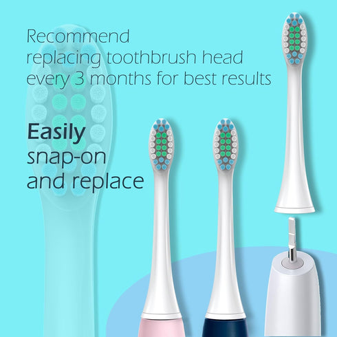 Sensogle 1100 6500, 12 Pack Replacement Brush Heads Sensitive Compatible with Philips Sonicare Toothbrush Soft