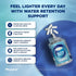 Water Retention Pills - Herbal Diuretic Supplements for Women & Men with Dandelion Leaf Extract & Green Tea - 60 Count
