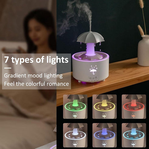 LUCOJET 300ML 7 Essential Oil Diffuser, Umbrella Aromatherapy Diffuser, Ultrasonic Cool Mist Humidifier with Colors