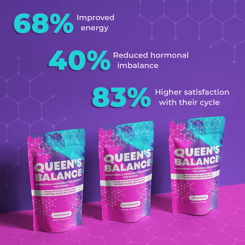 Queens Balance 6 120 Beef Organ Supplement for Women - Formula of Grass Fed Beef Organs - Liver, Heart, Kidney, Uterus