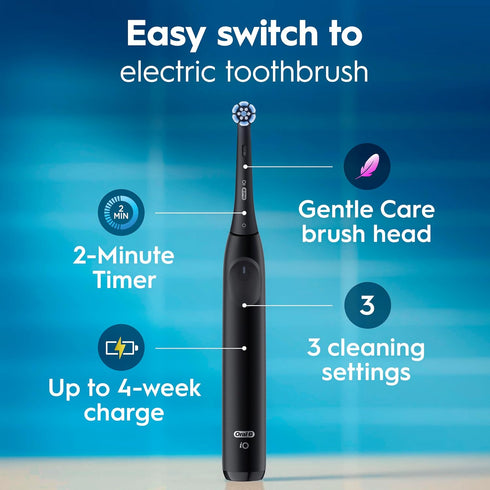 iO2, 3 Oral-B Rechargeable Electric Toothbrush, Cleaning Modes, Automatic Pressure Sensor to Protect Gums, Pure White