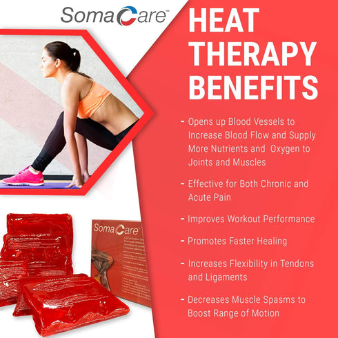 Sport & Back Hot Pack, Reusable for Neck, Shoulders & Joint Pain Relief, Click to Activate, Advanced Hot Therapy