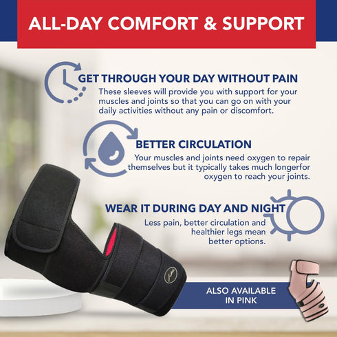 Doctor Developed Hip Brace for Men & Women, Strengthening & Stabilizing Compression Wrap for Sciatica Pain Relief,