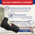 Doctor Developed Hip Brace for Men & Women, Strengthening & Stabilizing Compression Wrap for Sciatica Pain Relief,