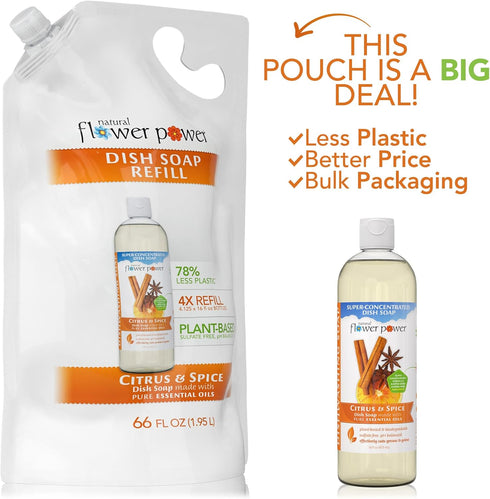 Liquid Dish Soap Refill – 66 Fl Oz Refills 4X – Plant-Based & Scented w/Pure Essential Oils – Natural Dishwashing Detergent – Sulfate-Free Kitchen Soap (Citrus & Spice)