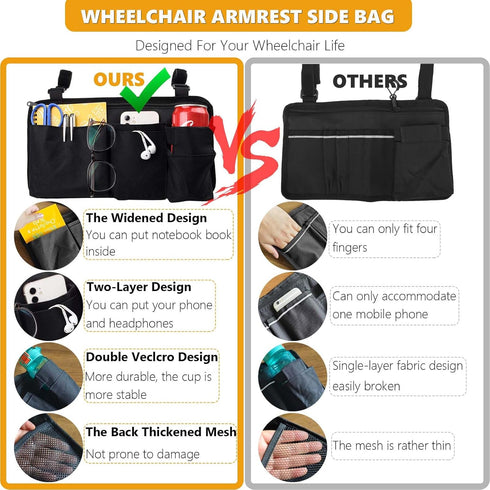 Wheelchair Side Bag with Cup Holder,Wheelchair Armrest Accessories Storage Pouch for RollatorWalkerPower