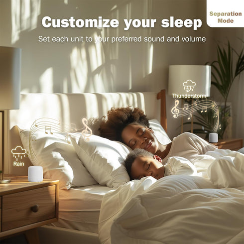 Paussion 2-Pack 25 Sync Stereo, Portable Mini Noise White Sleep Sound Machine for Adults Kids Baby Soothing Songs, Auto