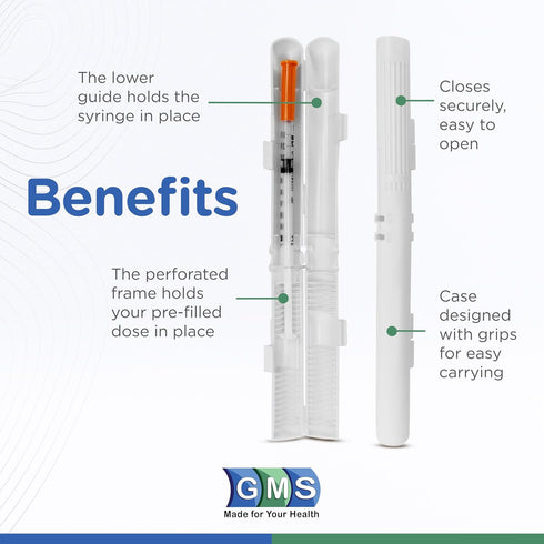 GMS Syringe Case - Holds New, Prefilled & Used Syringes with Needles, Small & Discreet Sharps Container, 2 Pack - Clear